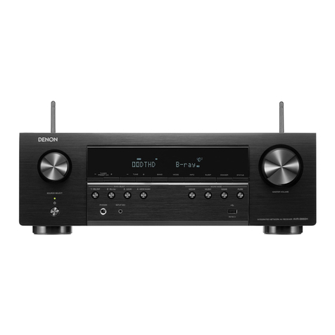 Denon AVR-S660 owner's manual