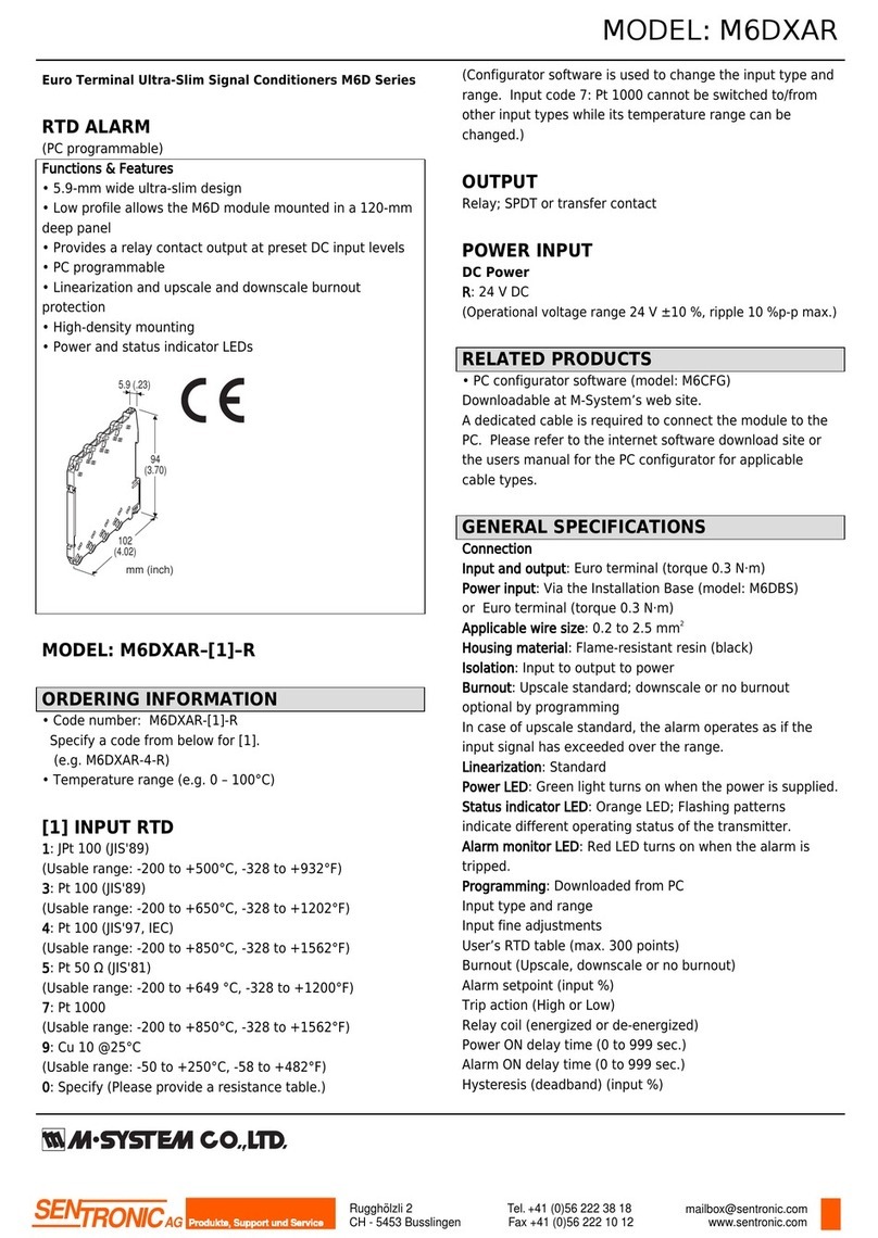 M-system M6DXAR manual
