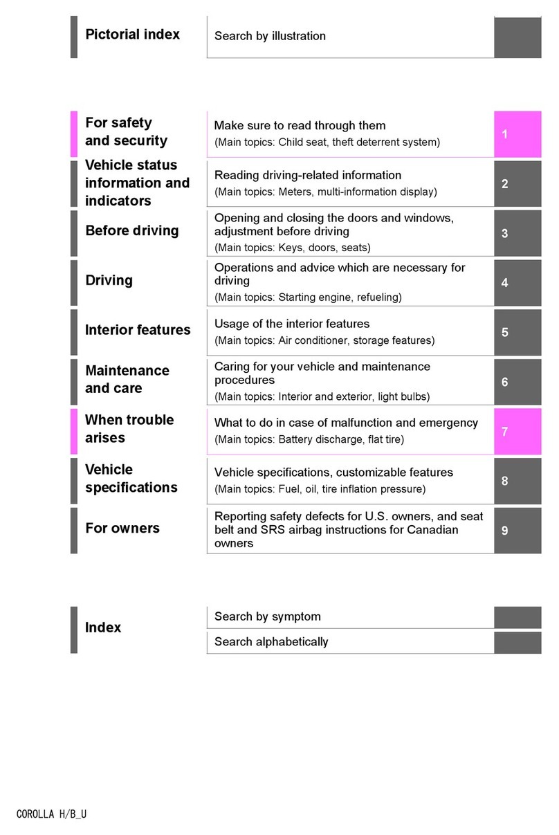Toyota Corolla Hatchback 2023 manual