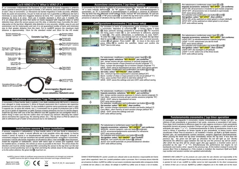 VERO LT R3 CE user manual