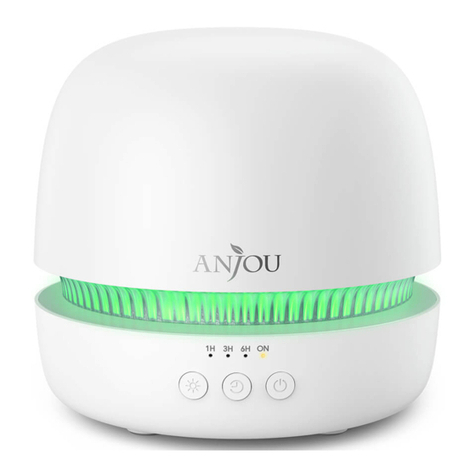 Anjou AJ-ADA019 user manual