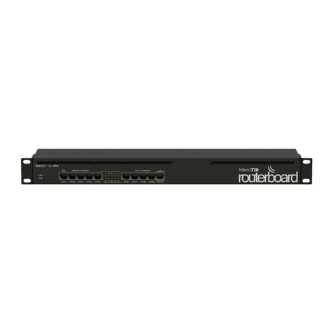 MikroTik RB2011iL-RM quick start guide