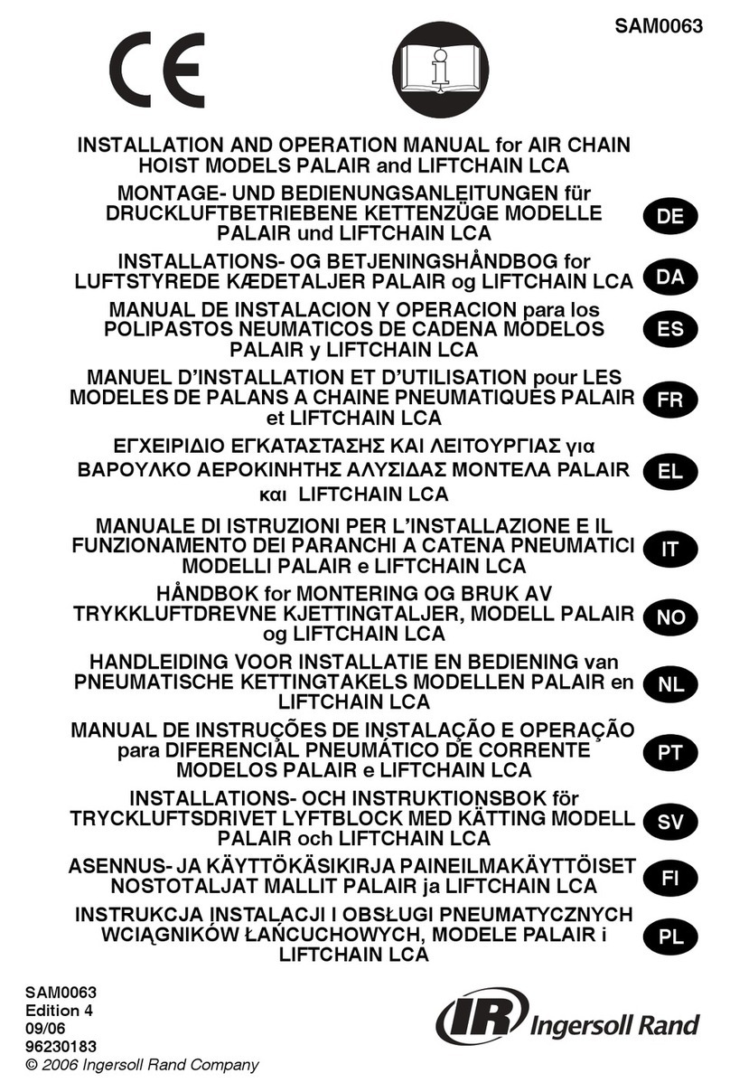 Ingersoll-Rand PAL250K-E User manual