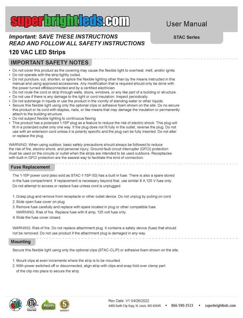 superbrightleds STAC Series user manual superbrightleds STAC Series user manual