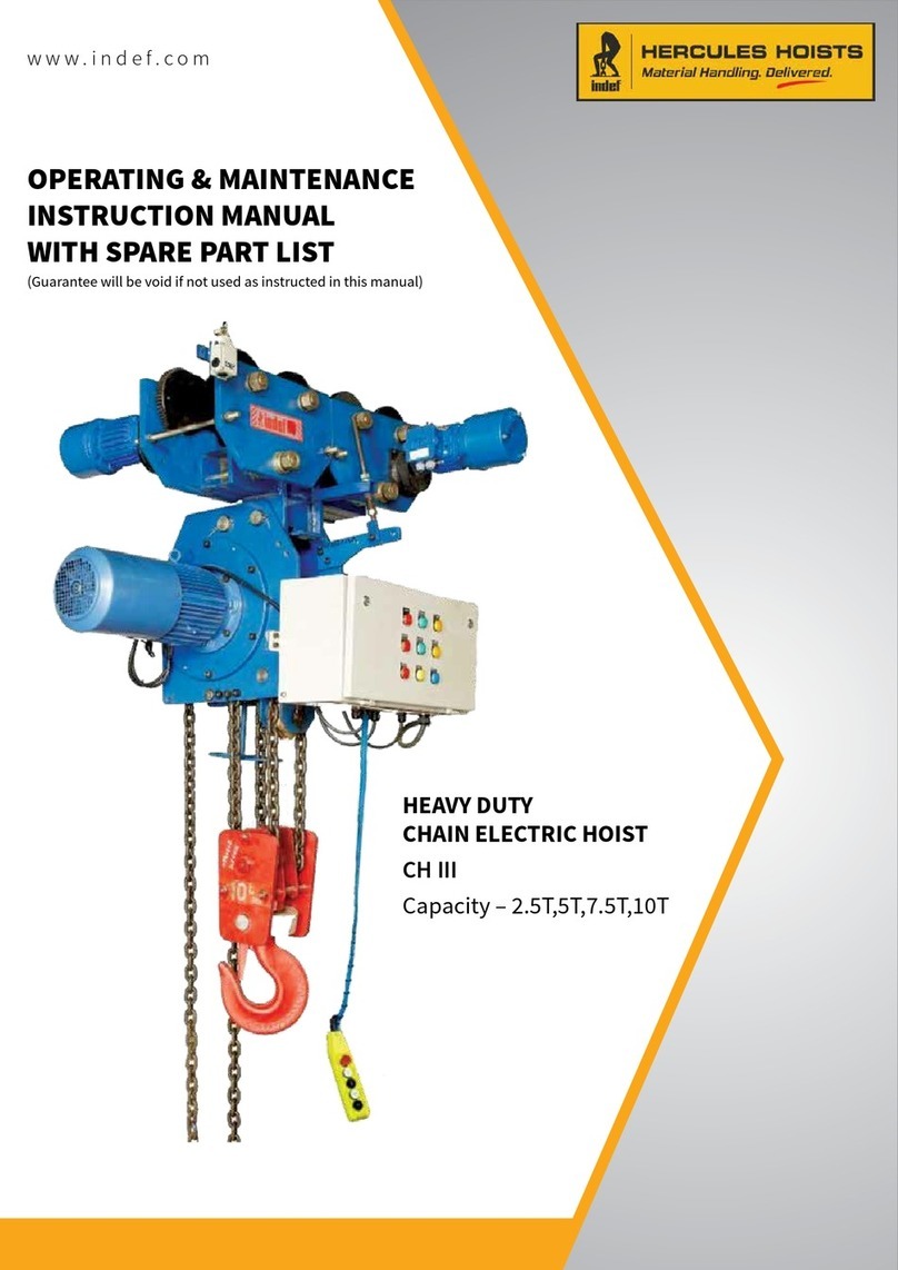Indef CH III Manual