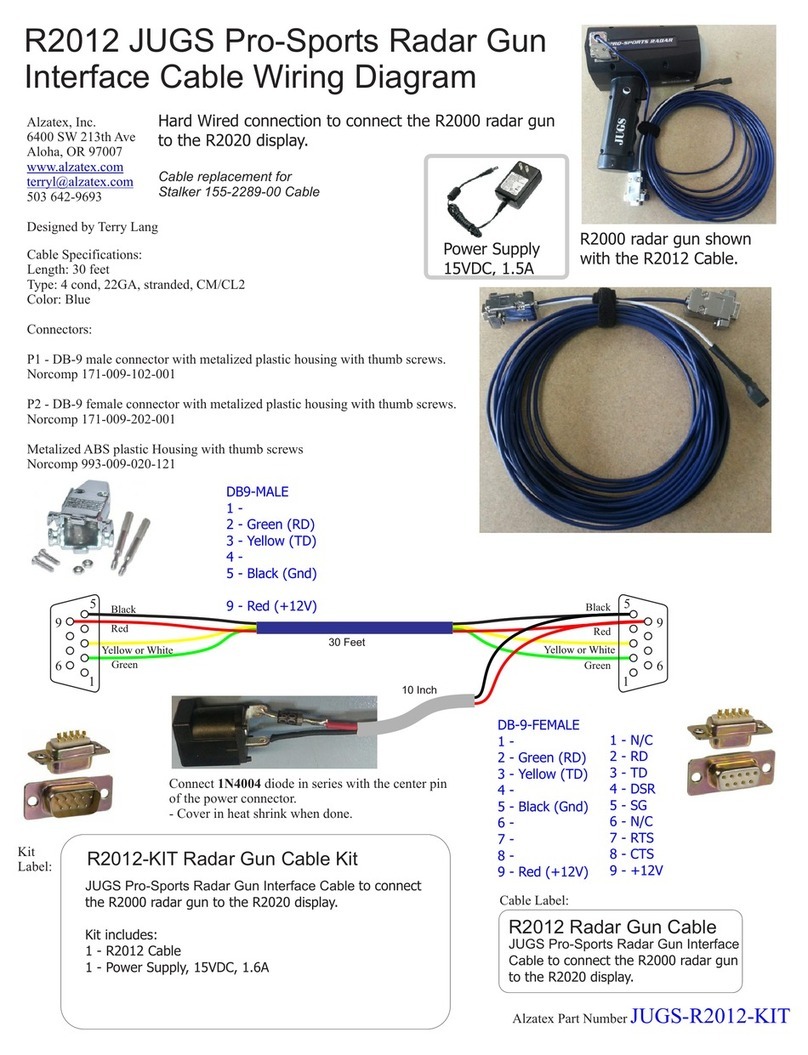 Alzatex R2012 Quick start guide