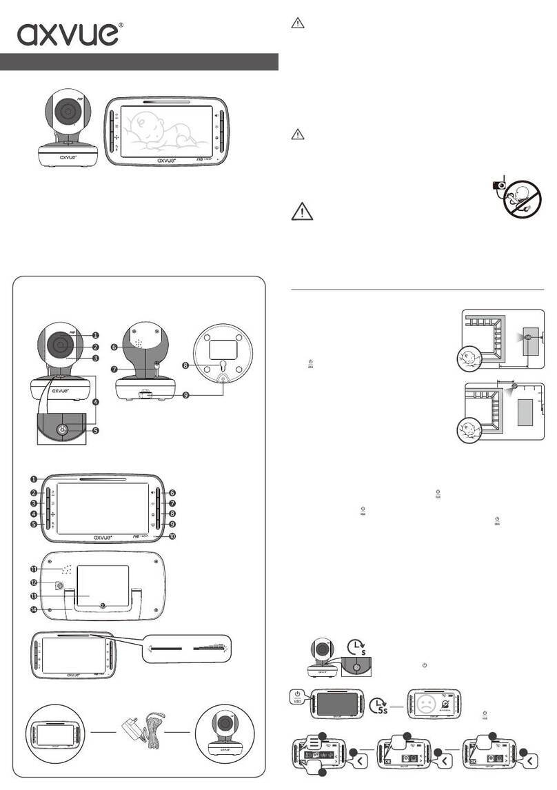 Axvue A1080P User manual
