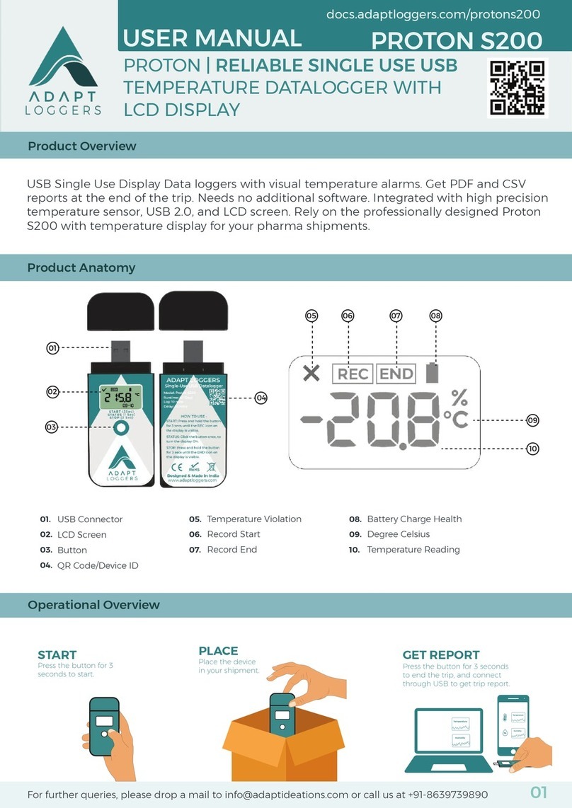 ADAPT LOGGERS PROTON S200 user manual