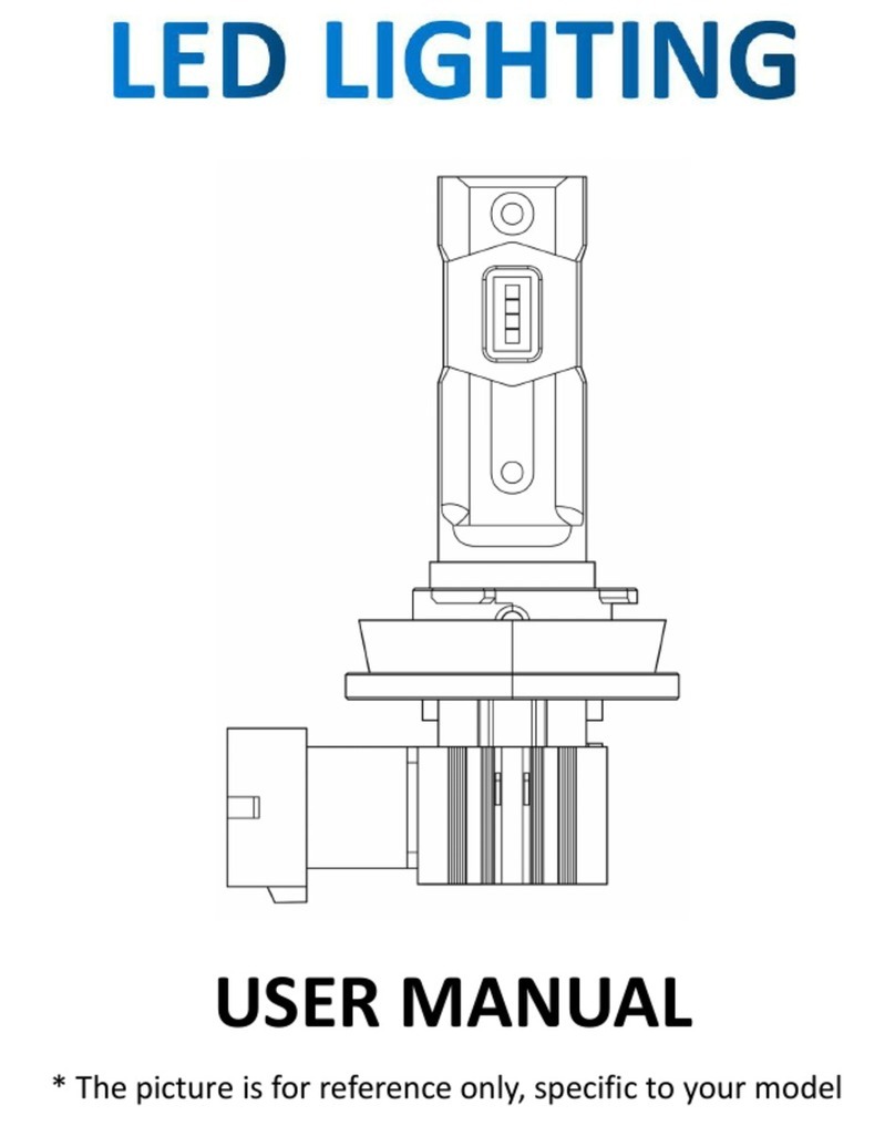 LED Lighting H11/9005/9006 User manual
