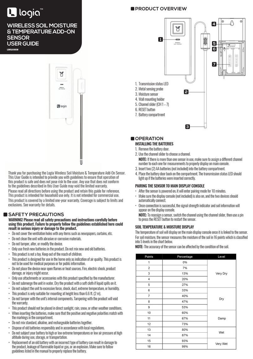 Logia LOWSA100SW User manual