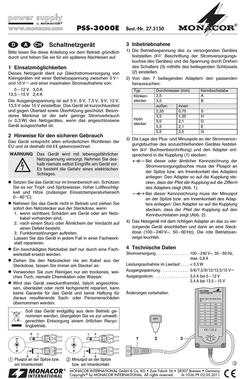 Monacor PSS-3000E User manual