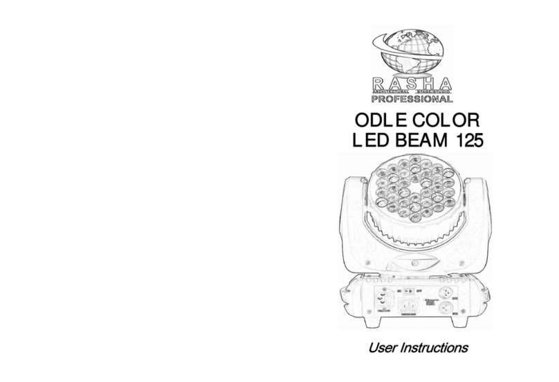 RASHA PROFESSIONAL ODLE COLOR LED BEAM 125 User instructions