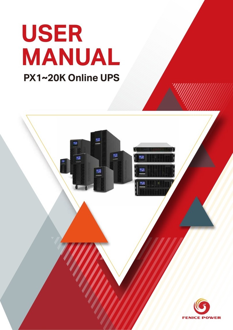 Fenice Power PX Series user manual