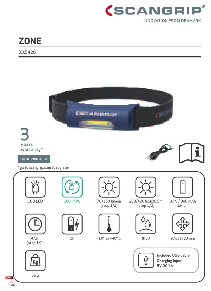 SCANGRIP ZONE manual