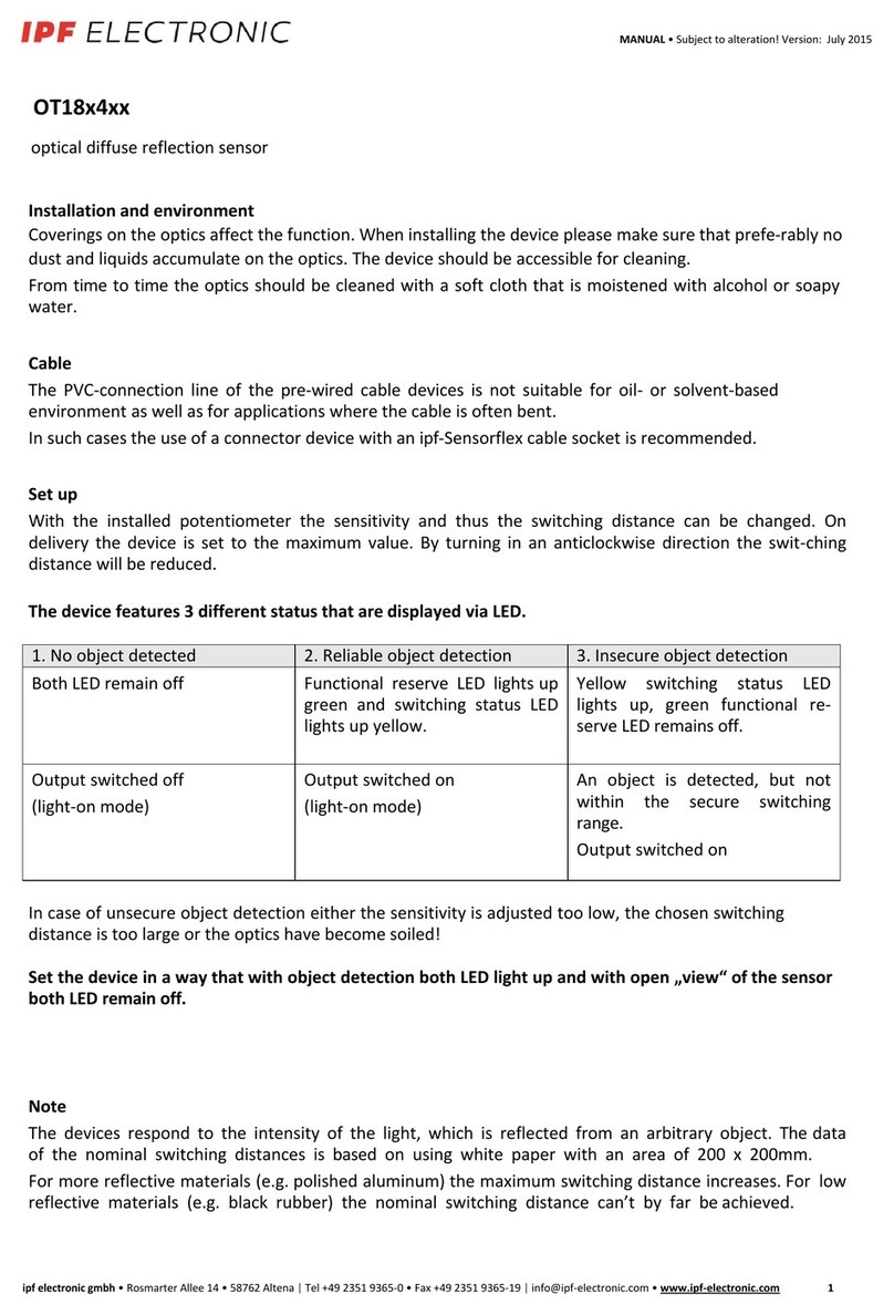 ipf electronic OT18 4 Series manual