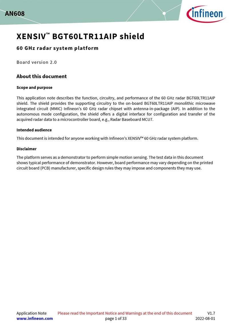 Infineon XENSIV BGT60LTR11AIP User manual