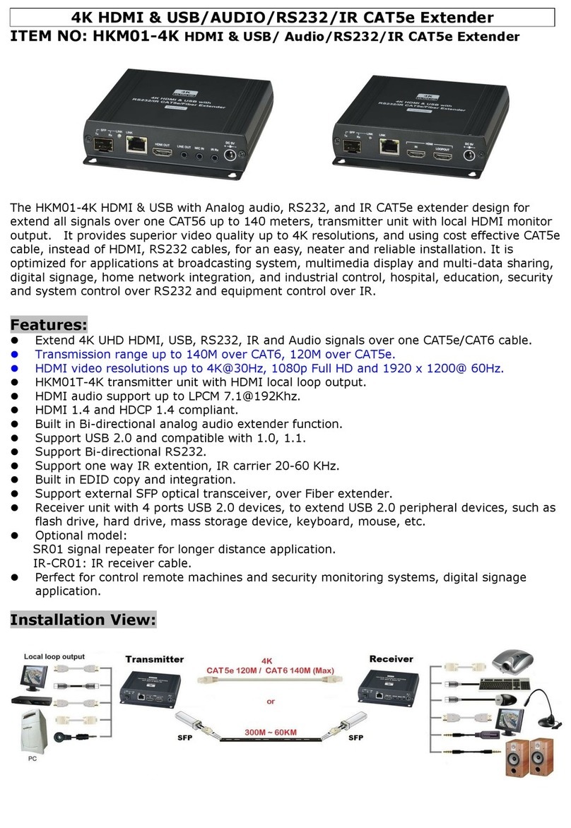 Wizard-tk HKM01-4K manual