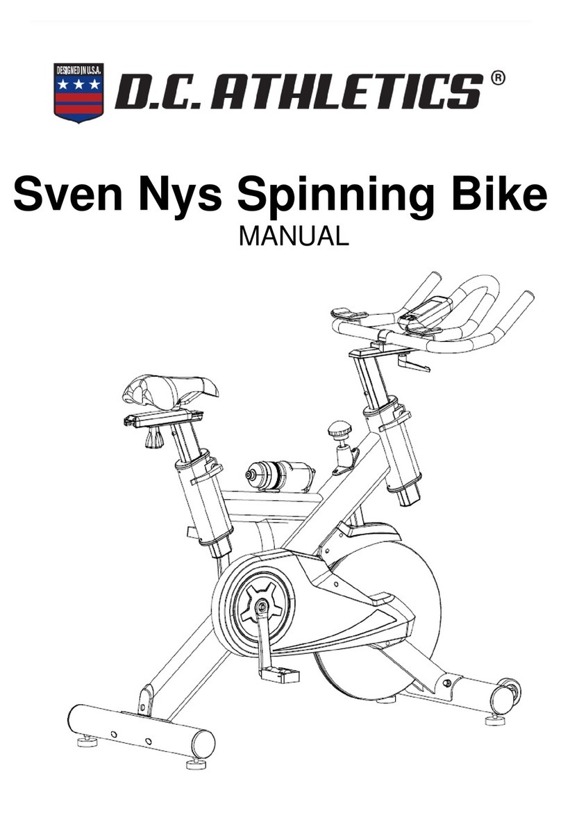 D.C. Athletics Sven Nys manual