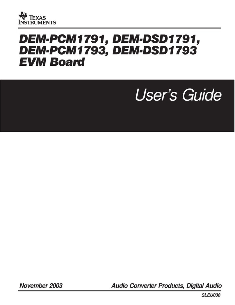 Texas Instruments DEM-PCM1793 User manual
