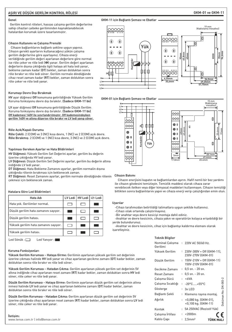 Tense GKM-01 User manual