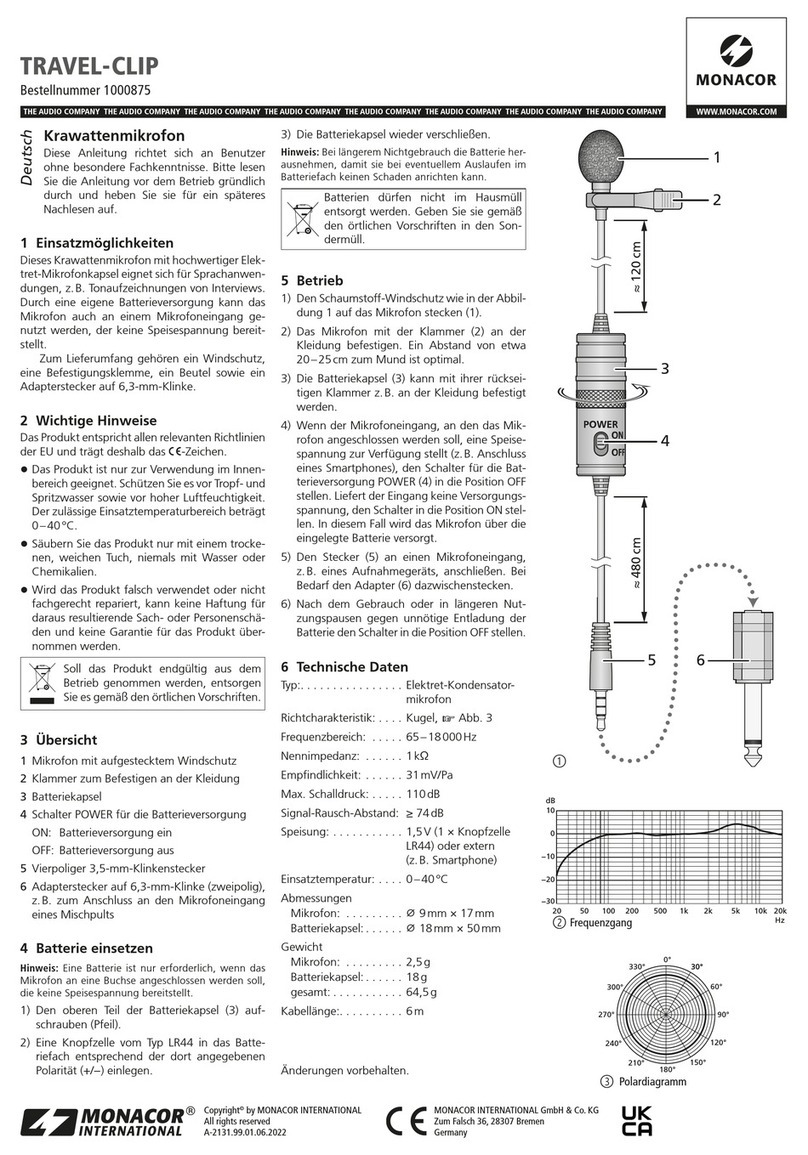 Monacor TRAVEL-CLIP User manual