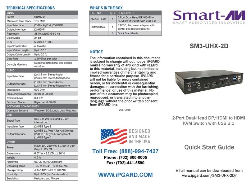 SMART-AVI SM3-UHX-2D User manual