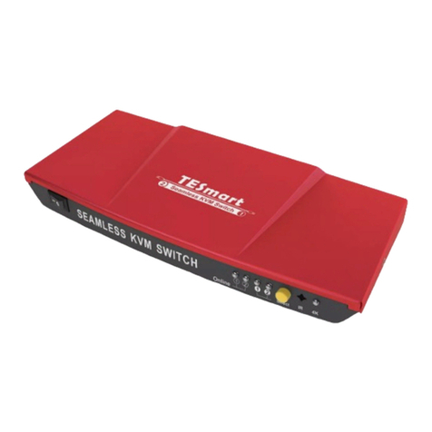 TESmart HKS0201A30 user manual