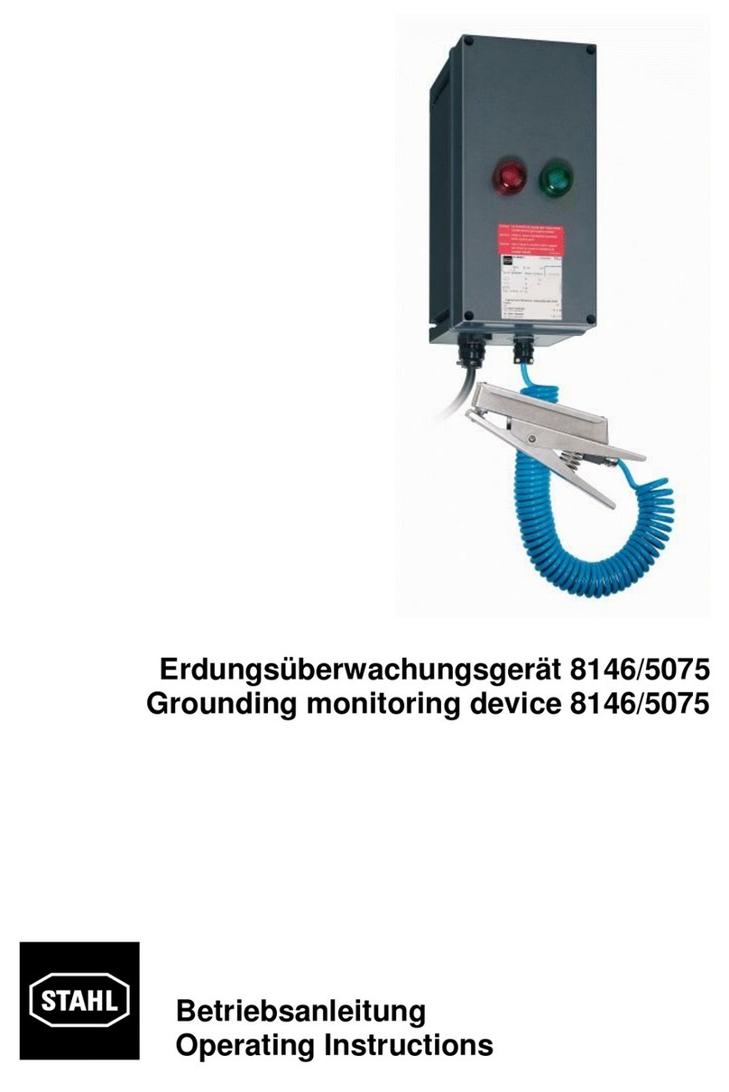 Stahl Series 8146/5075 User manual