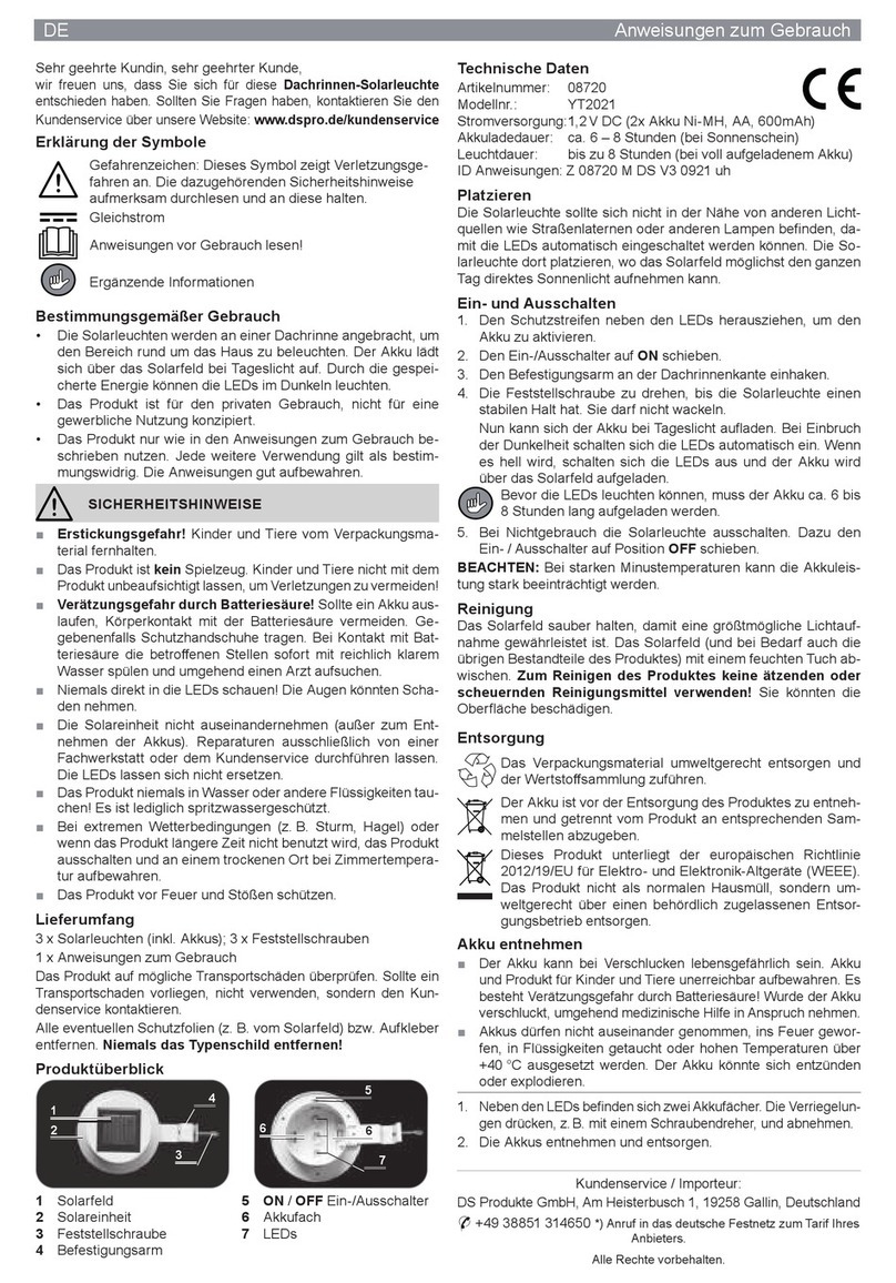DSPro YT2021 Instructions for use