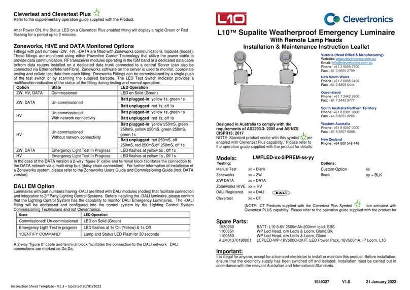 Clevertronics L10 LWFLED 2IPREM Series Instruction Manual Clevertronics L10 LWFLED 2IPREM Series Instruction Manual
