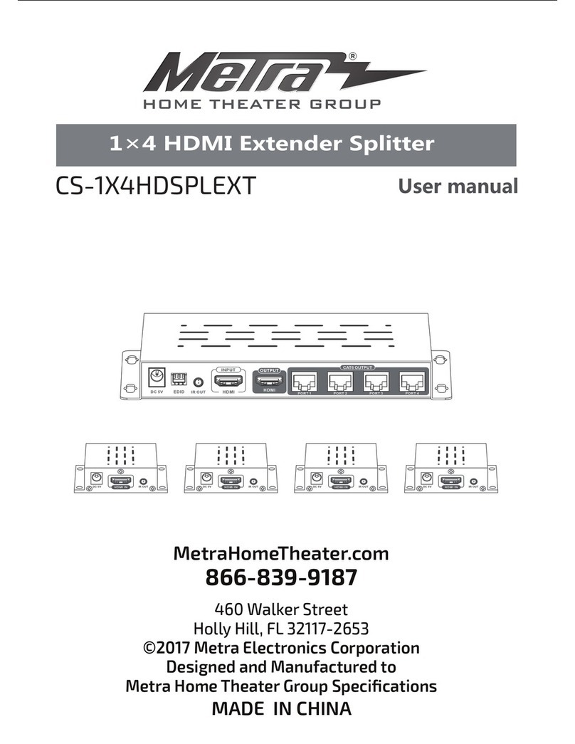 Metra Electronics CS-1X4HDSPLEXT User manual