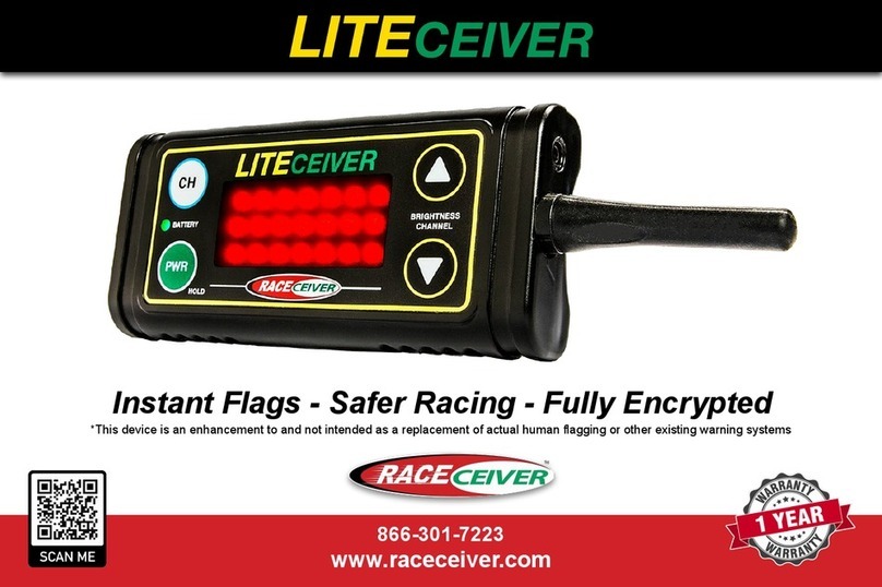 RACEceiver LITEceiver Basic instructions