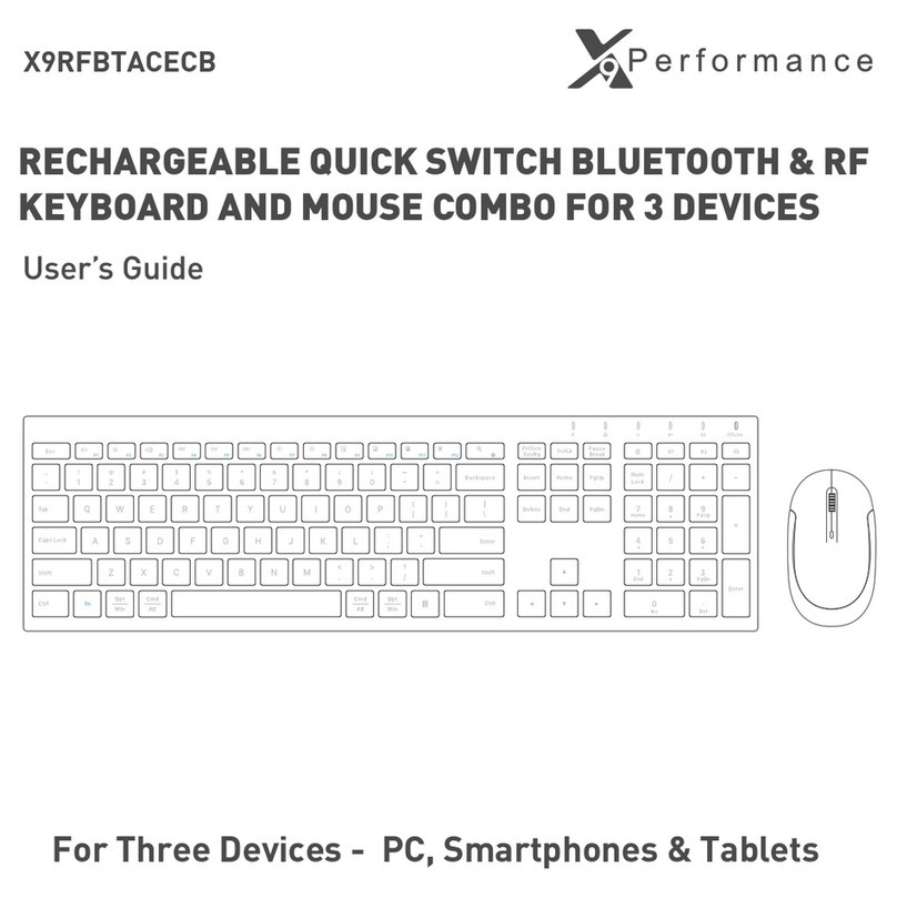 X9 Performance X9RFBTACECB User manual
