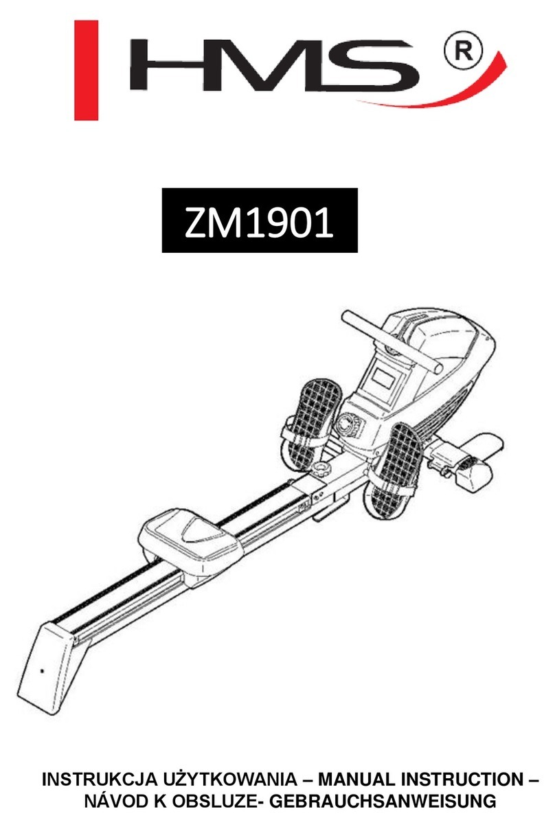 HMS ZM1901 Manual instruction