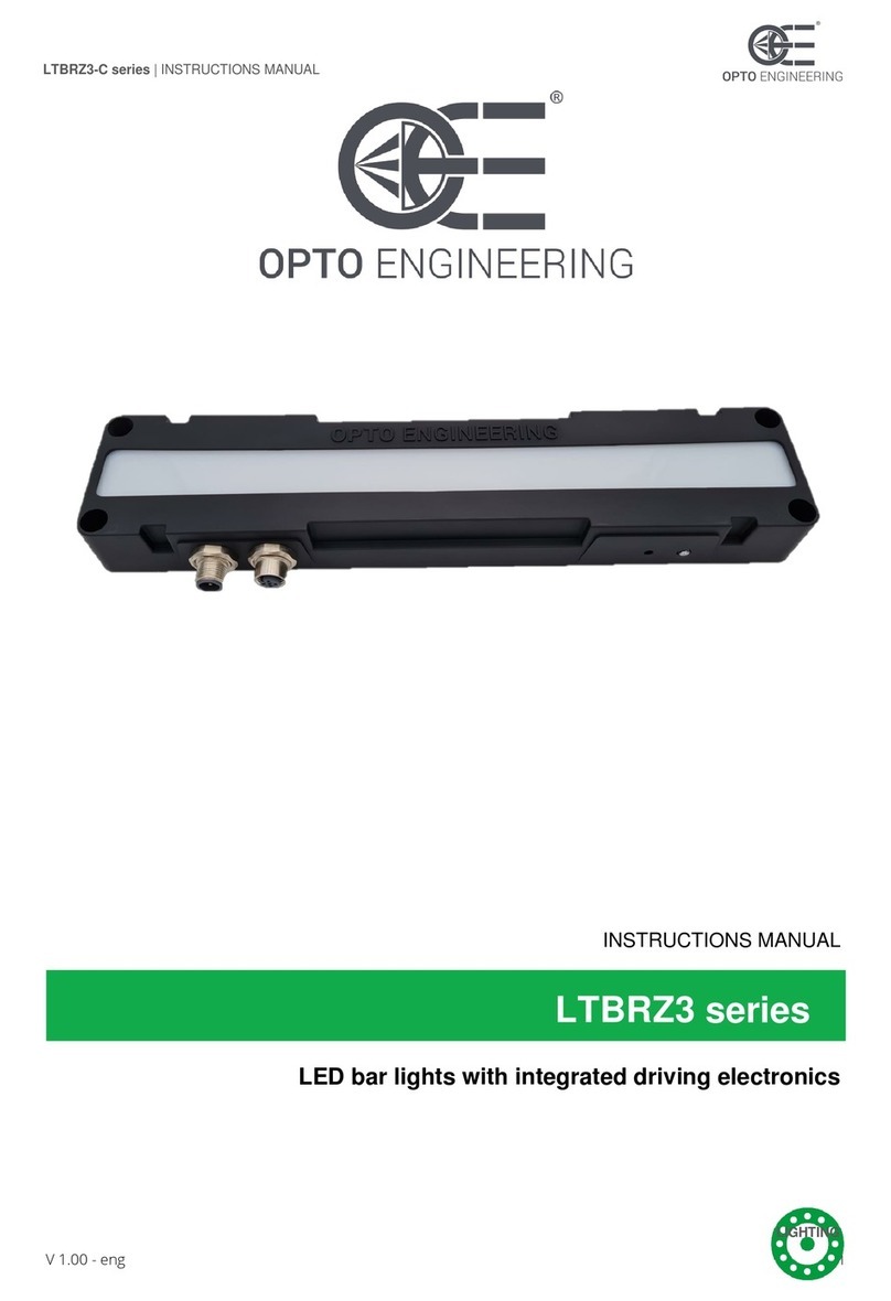 opto engineering LTBRZ3-C Series instruction manual opto engineering LTBRZ3-C Series instruction manual
