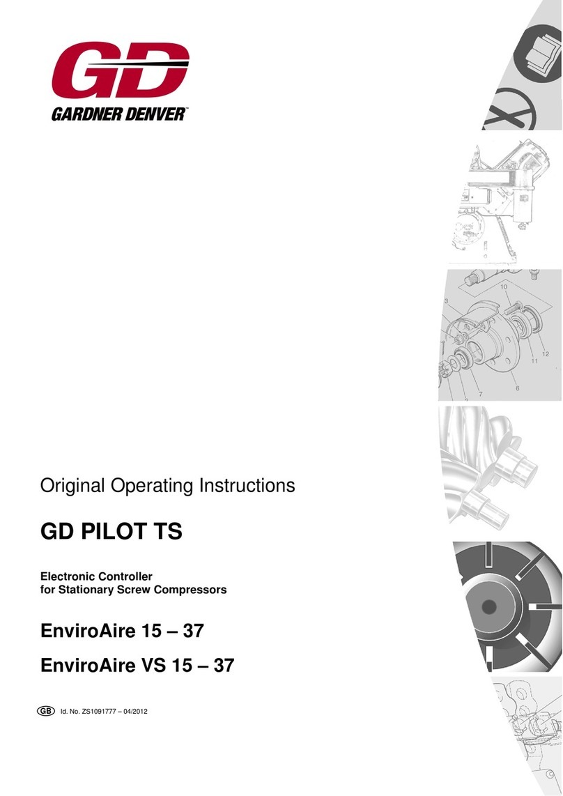 Gardner Denver GD PILOT TS Original operating instructions