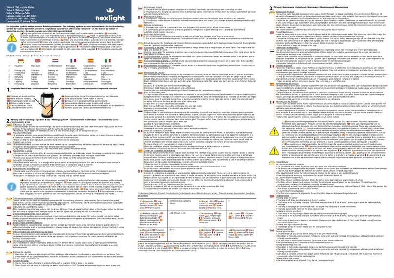 rexlight Odin quick start guide