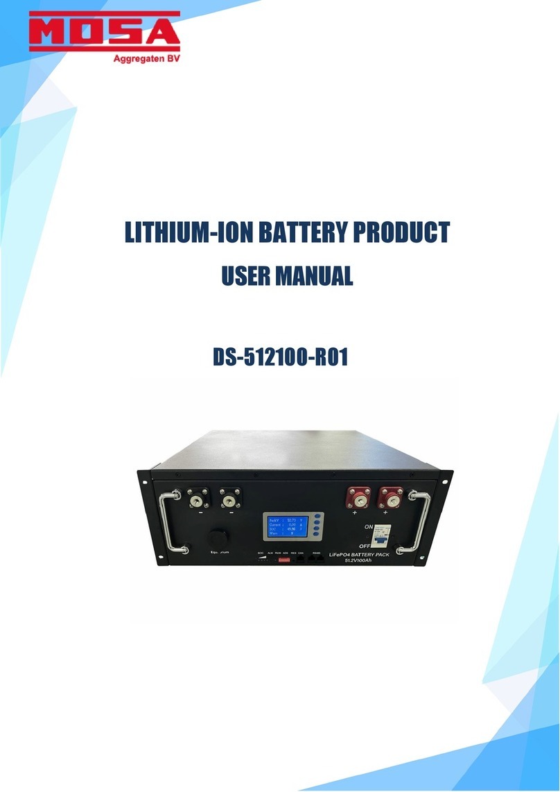 Mosa DS-512100-R01 user manual