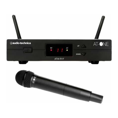 Audio Technica AT-ONE ATW-R1 User manual