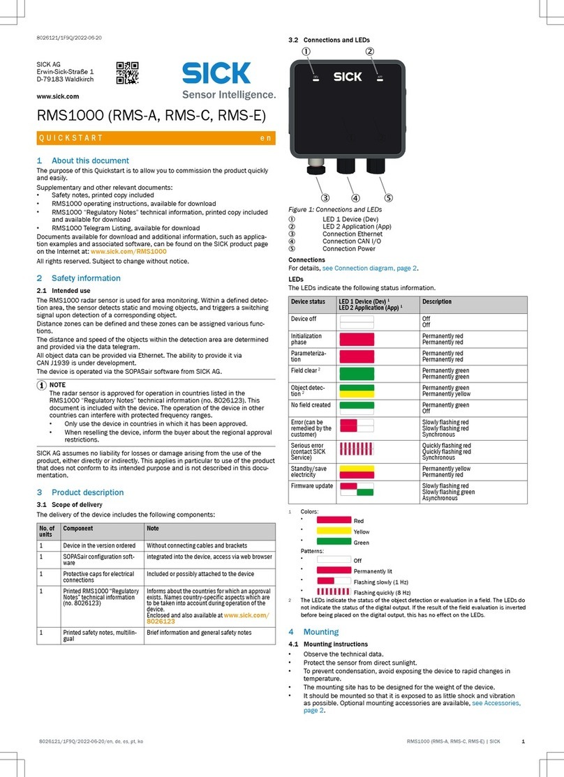 SICK RMS1000 User manual SICK RMS1000 User manual