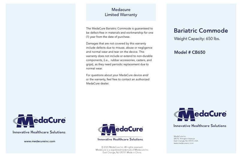 MedaCure CB650 User manual