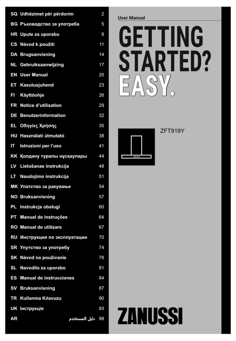 Zanussi ZFT919Y user manual