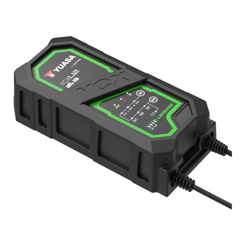gs yuasa Yuasa YCXL12 user manual
