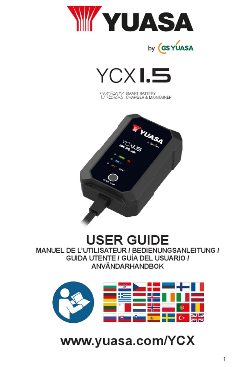 gs yuasa Yuasa YCX 1.5 user guide