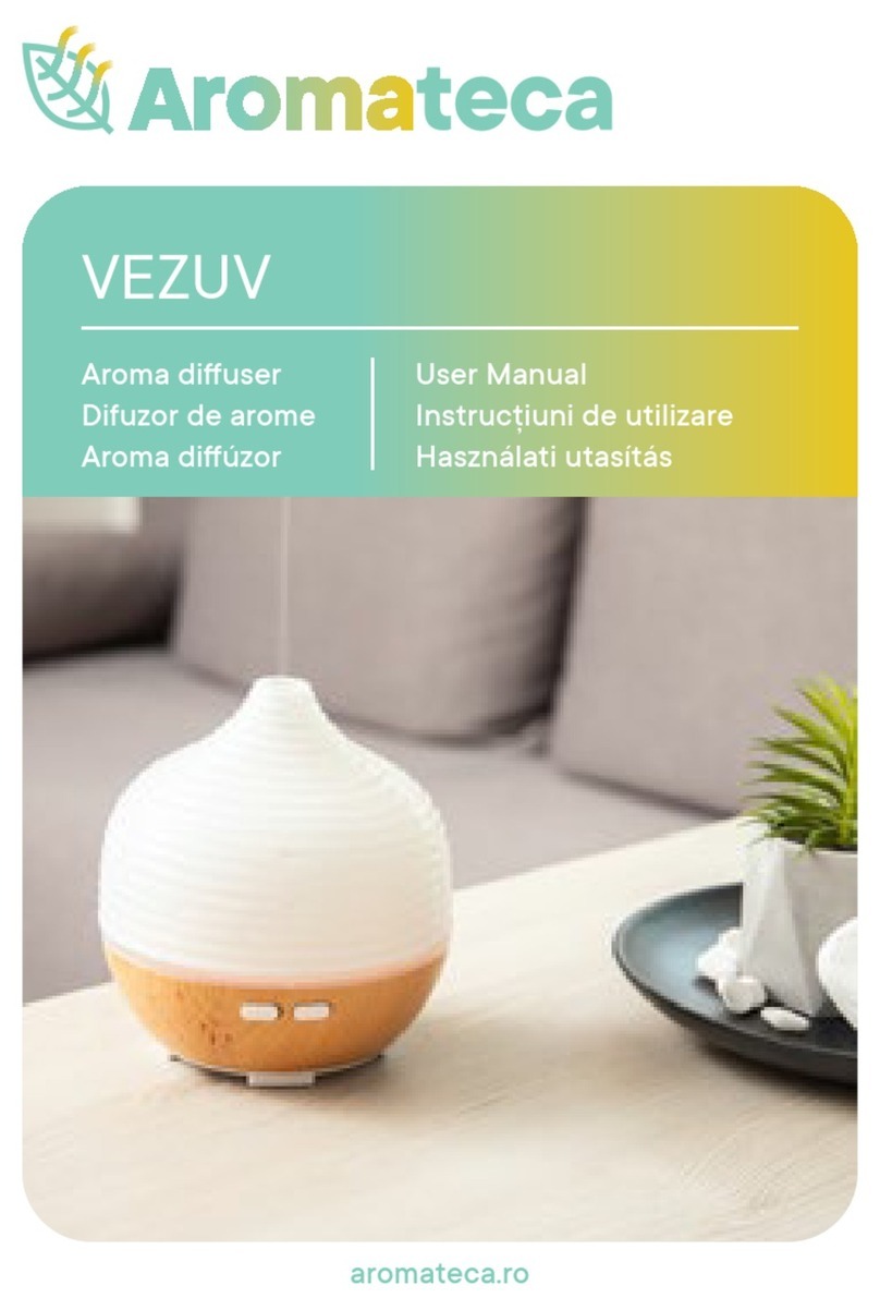 Aromateca VEZUV user manual