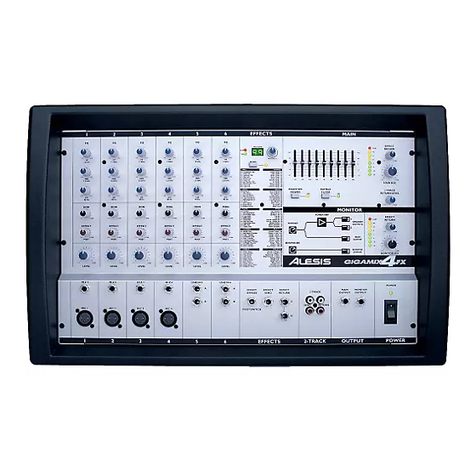Alesis GIGAMIX Gigamix 4FX Service manual