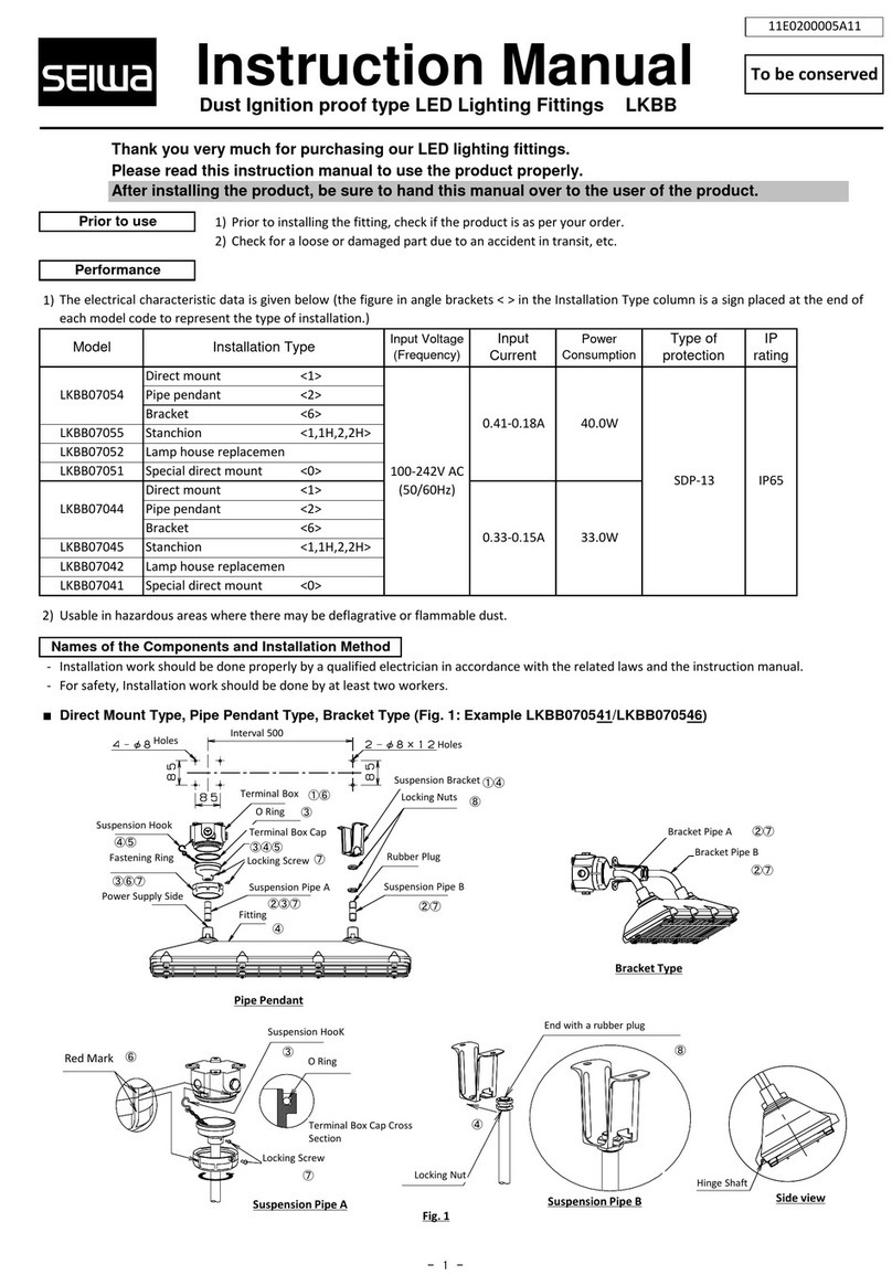 Seiwa LKBB instruction manual