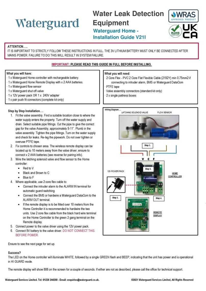 WATERGUARD V21I User manual