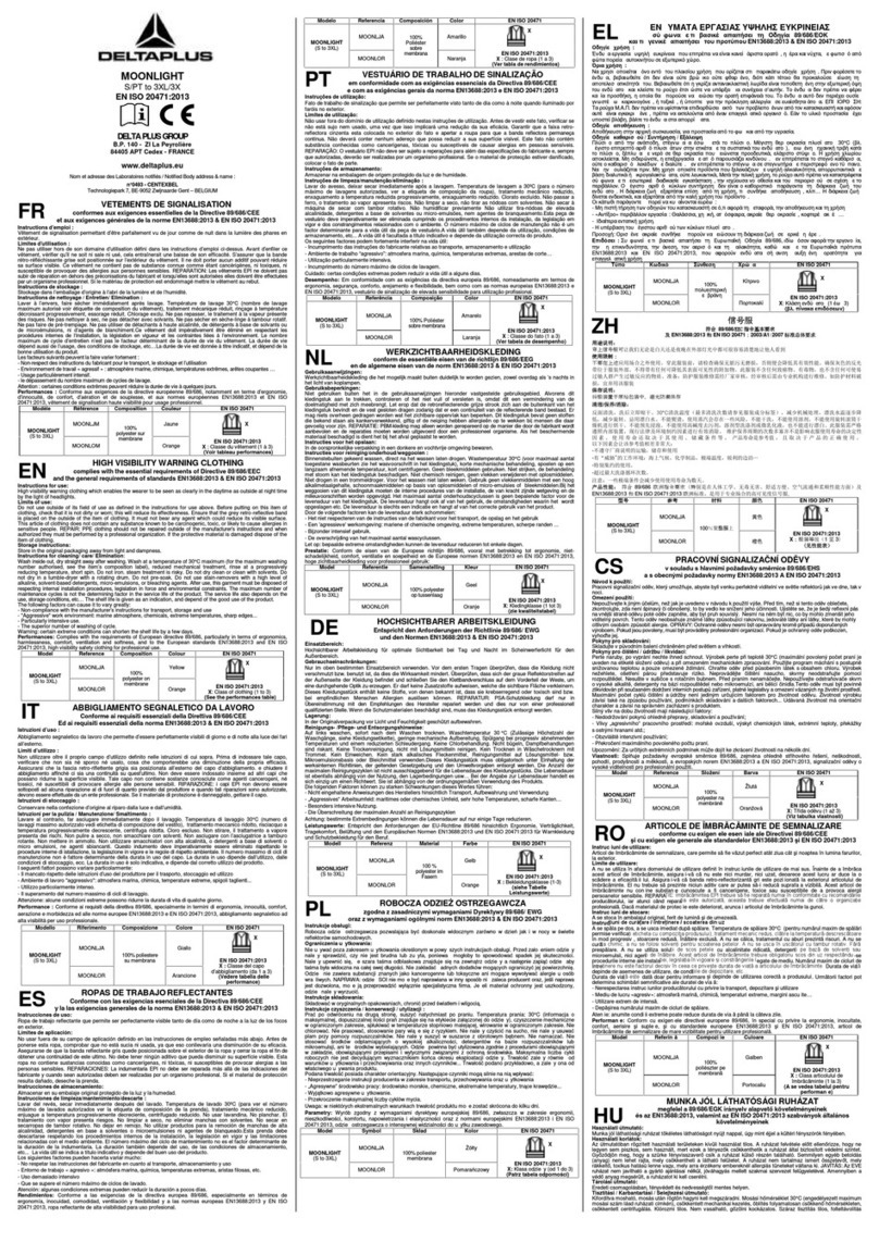 DELTA PLUS MOONLIGHT MOONLJA User manual