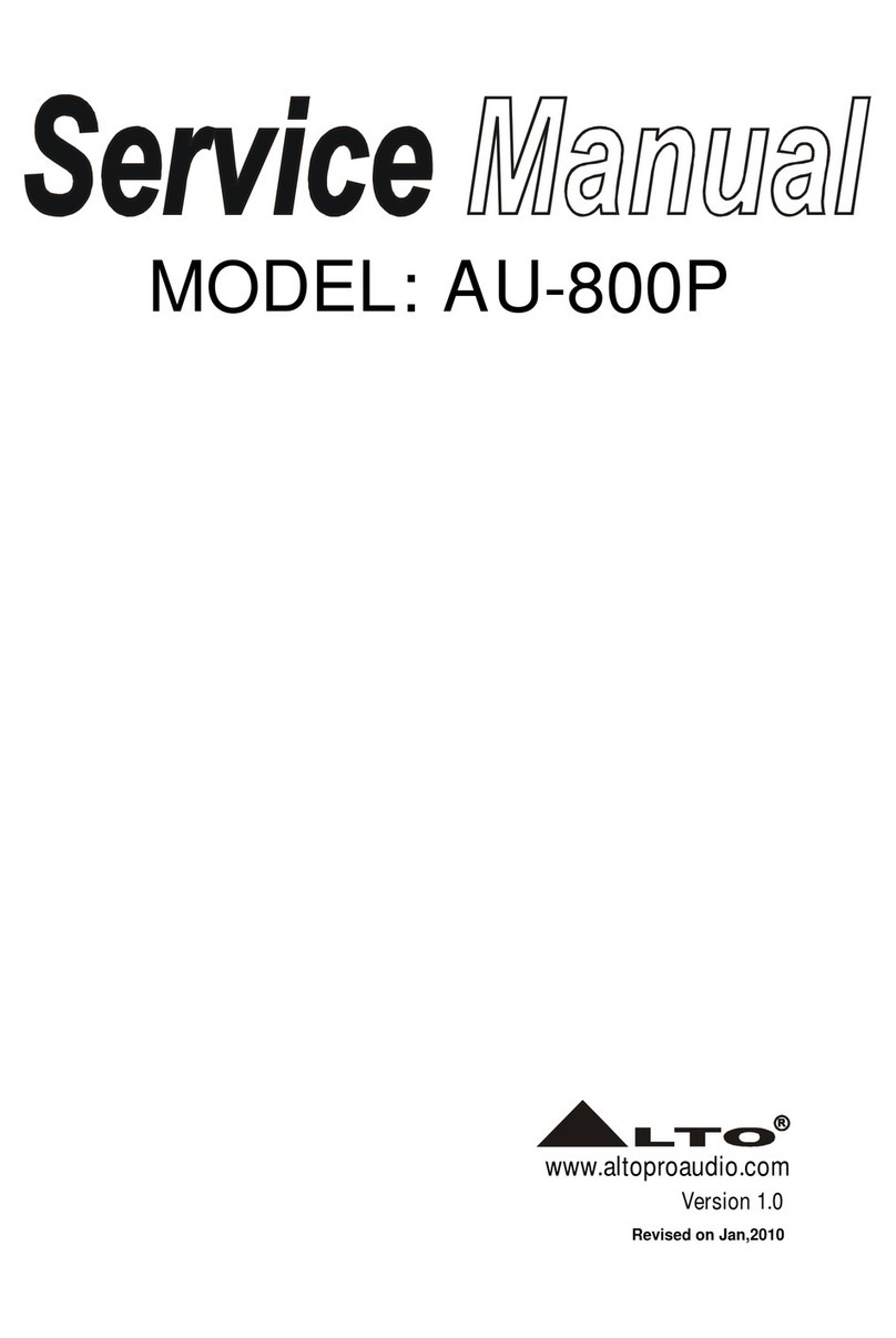 Alto AU-800P Series Service manual